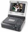 Sony GV-D1000 MiniDV Video Walkman VCR