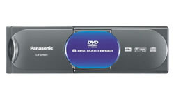Panasonic CX-DH801U DVD