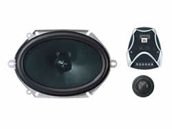JBL GTO8607C 2-Way Component System