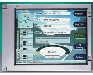 Planar LC640-AC AMLCD Display Sub-System