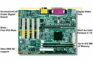 Tyan Tomcat i810e S2056 Motherboard