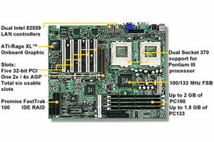 Tyan Tiger 200 S2505 Motherboard