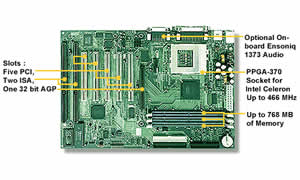 Tyan Tomahawk A+ S1856-V Motherboard